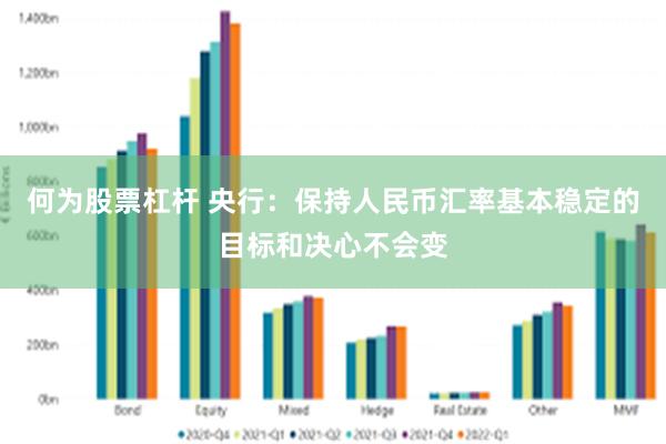 何为股票杠杆 央行：保持人民币汇率基本稳定的目标和决心不会变