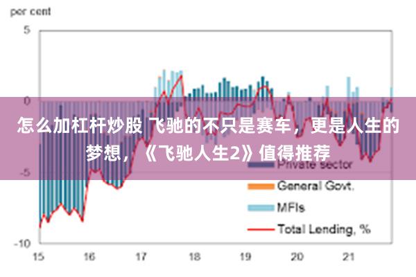 怎么加杠杆炒股 飞驰的不只是赛车，更是人生的梦想，《飞驰人生2》值得推荐