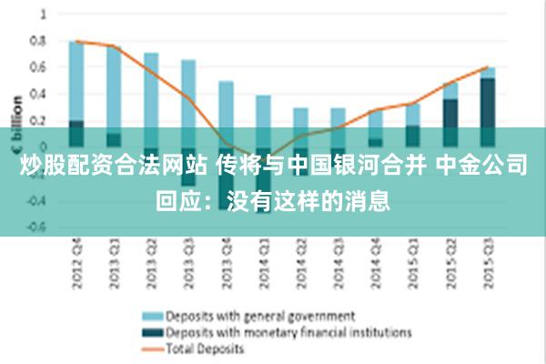 炒股配资合法网站 传将与中国银河合并 中金公司回应：没有这样的消息