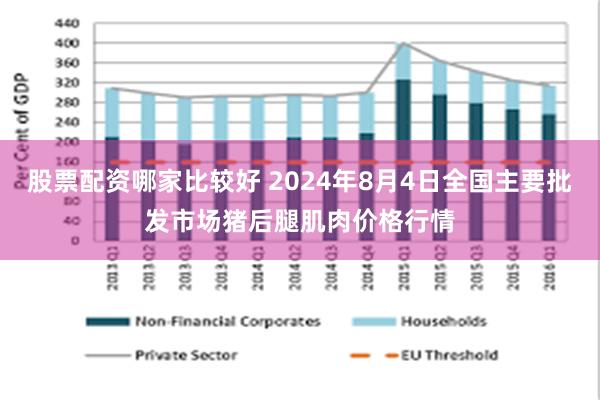 股票配资哪家比较好 2024年8月4日全国主要批发市场猪后腿肌肉价格行情