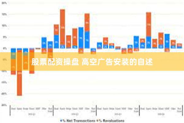 股票配资操盘 高空广告安装的自述