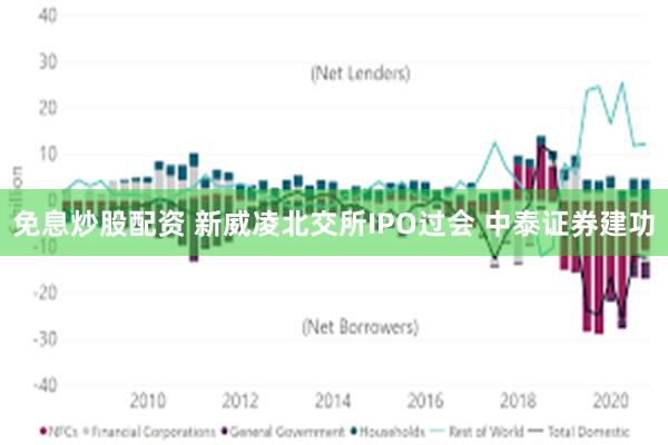 免息炒股配资 新威凌北交所IPO过会 中泰证券建功