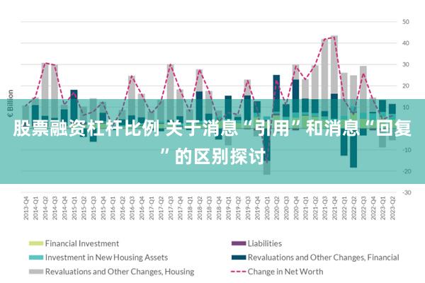 股票融资杠杆比例 关于消息“引用”和消息“回复”的区别探讨