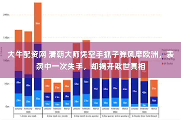 大牛配资网 清朝大师凭空手抓子弹风靡欧洲，表演中一次失手，却揭开欺世真相