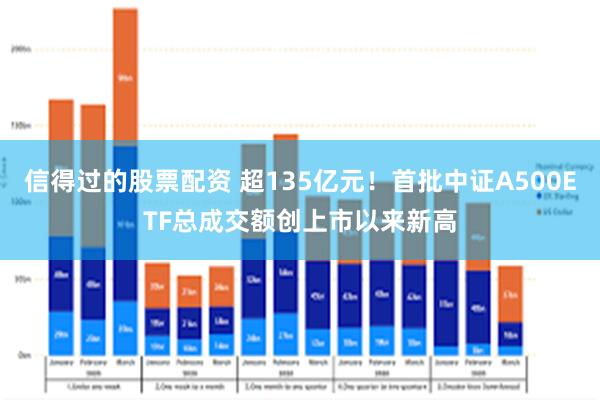 信得过的股票配资 超135亿元！首批中证A500ETF总成交额创上市以来新高