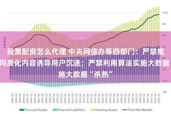 股票配资怎么代理 中央网信办等四部门：严禁推送高度同质化内容诱导用户沉迷；严禁利用算法实施大数据“杀熟”