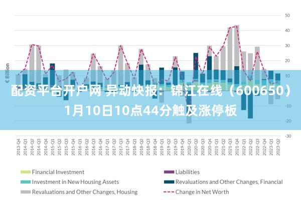 配资平台开户网 异动快报：锦江在线（600650）1月10日10点44分触及涨停板