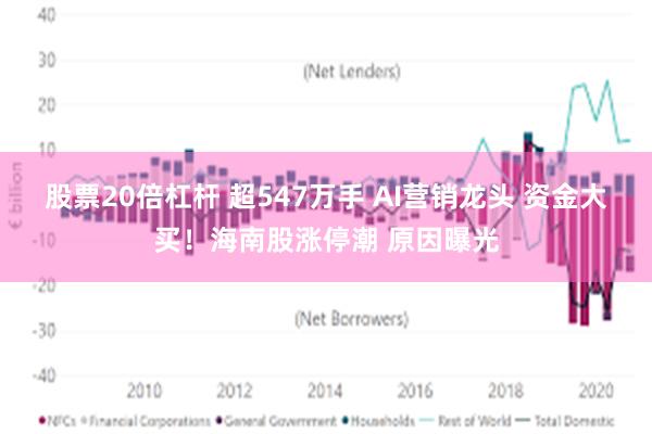 股票20倍杠杆 超547万手 AI营销龙头 资金大买！海南股涨停潮 原因曝光